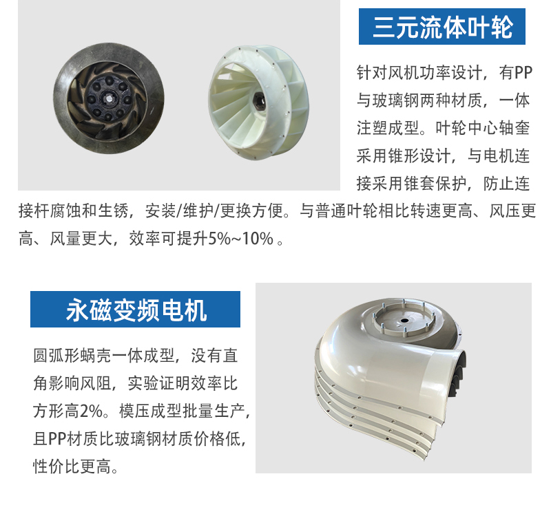 噴淋塔廠家 噴淋塔廠家